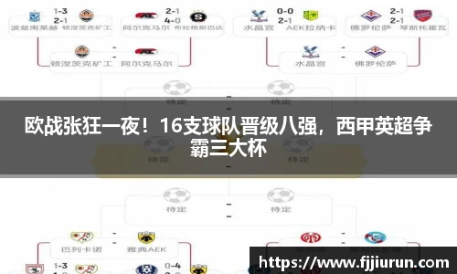 欧战张狂一夜！16支球队晋级八强，西甲英超争霸三大杯